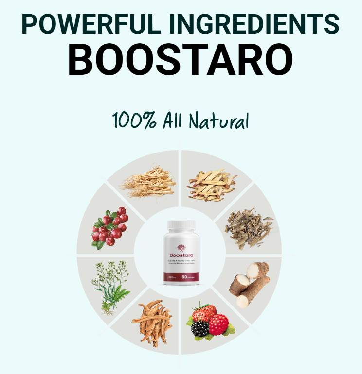 Boostaro powerful 100% all-natural ingredients infographic, showing the supplement bottle surrounded by various herbs, berries, and plant extracts for male vitality.
