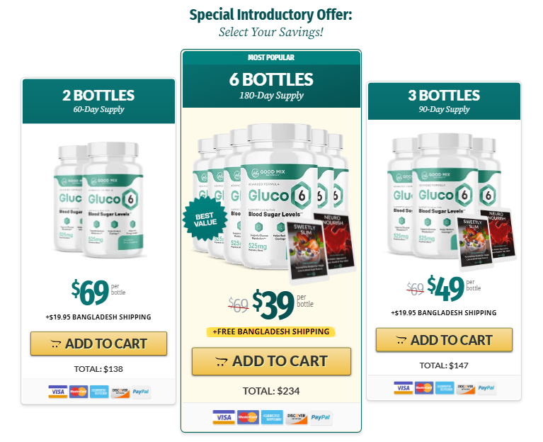 Gluco6 price and bundle offers