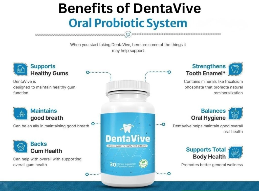 DentaVive benefits