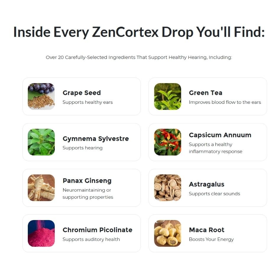 ZenCortex ingredients