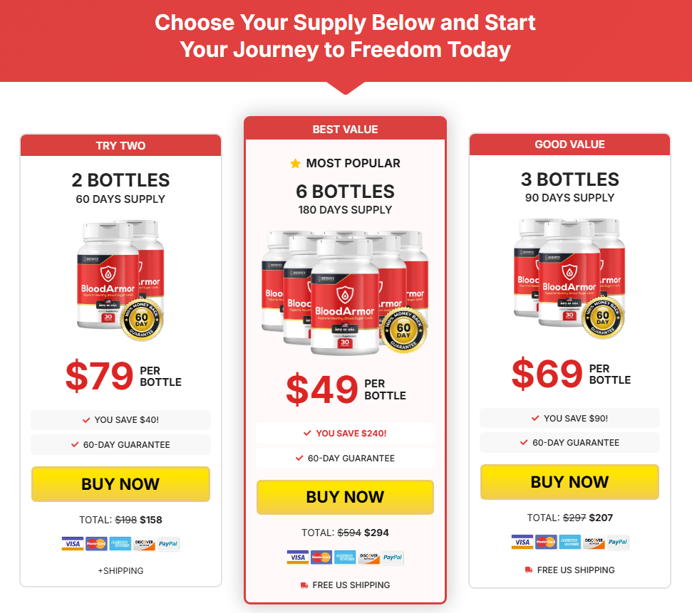 Blood Armor official price and offers