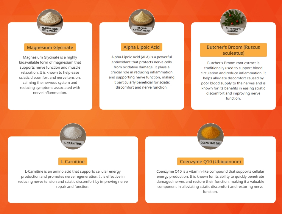 Arialief ingredients