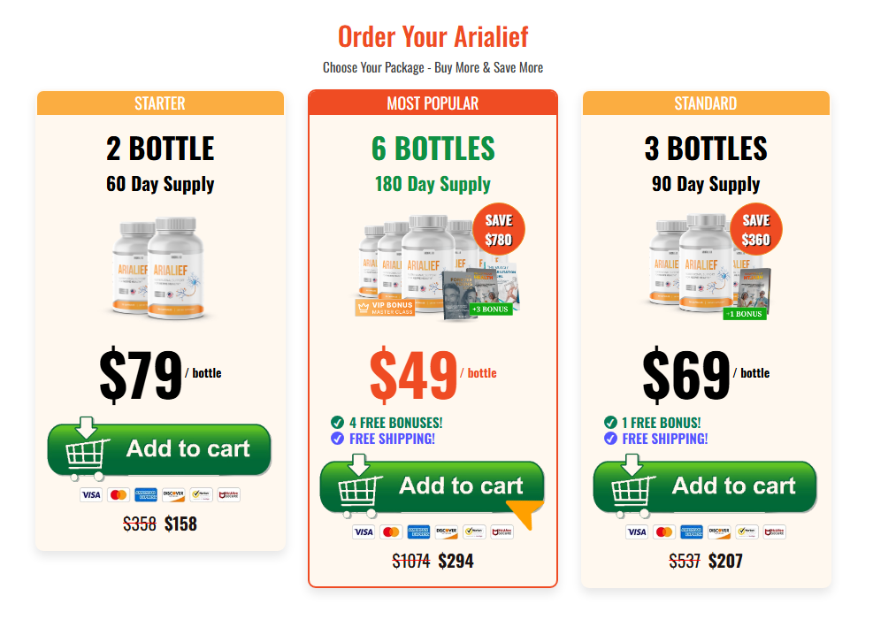 Arialief price and offers