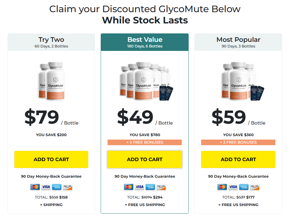 GlycoMute price and offers