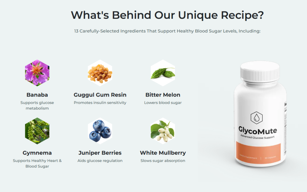 GlycoMute ingredients breakdwn