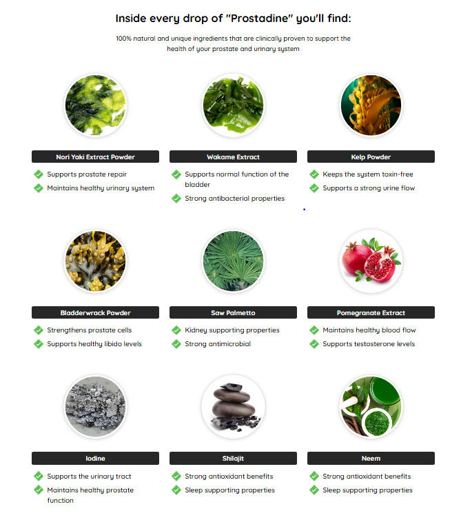ProstaDine ingredients