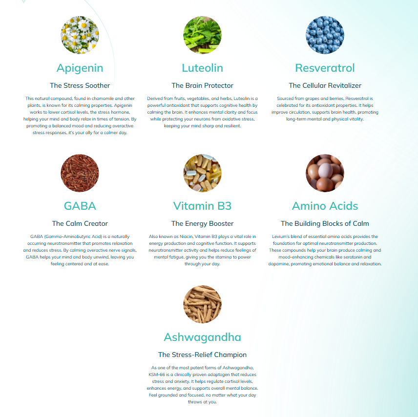 Levium Stress Relief Formula Ingredients