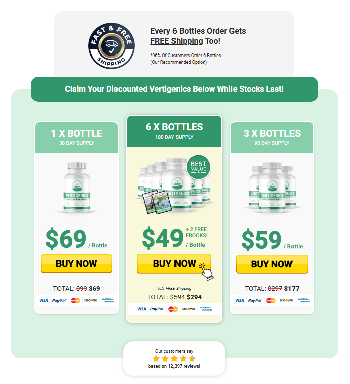 vertigensis price and offers