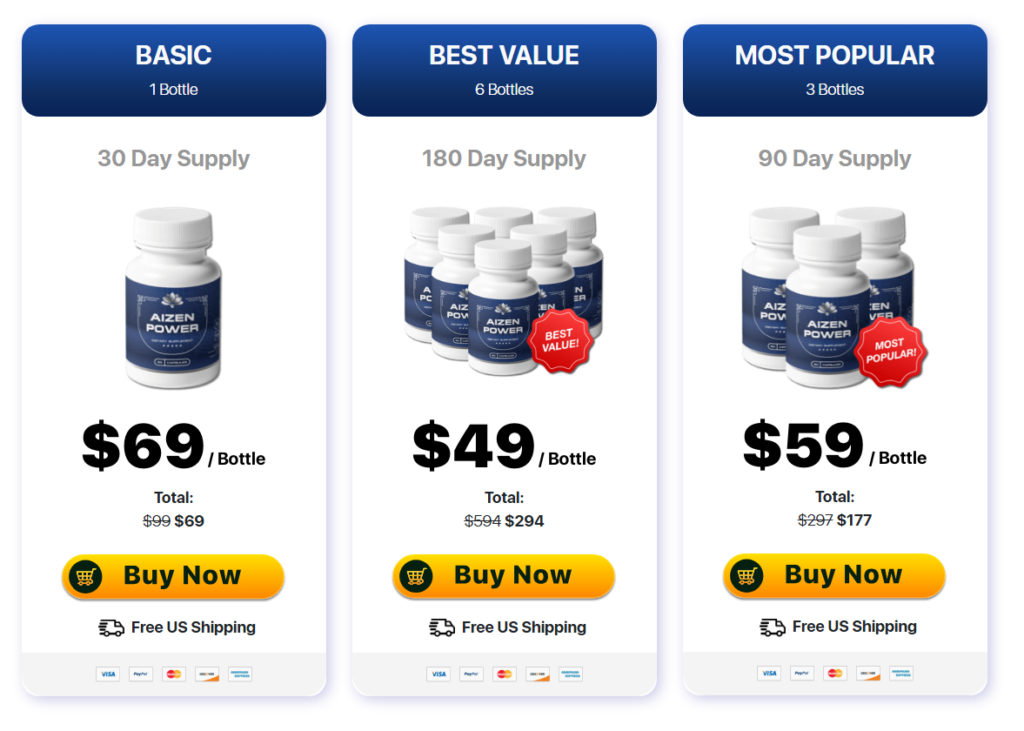 Aizen Power price and offers