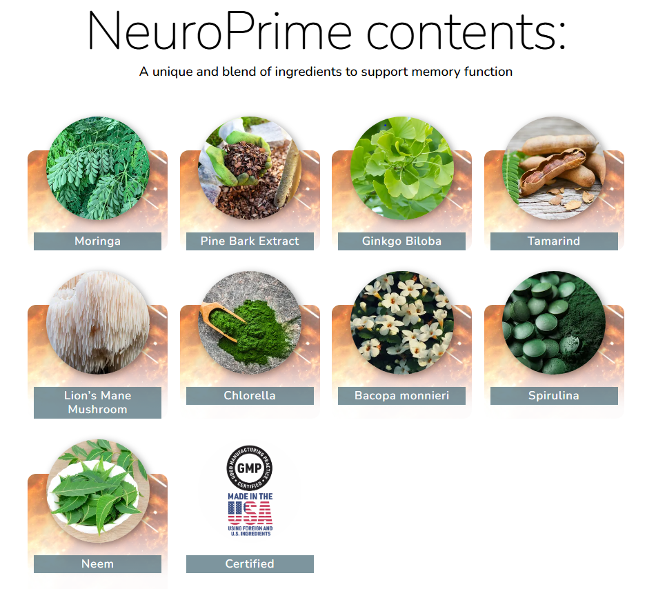 NeuroPrime ingredients