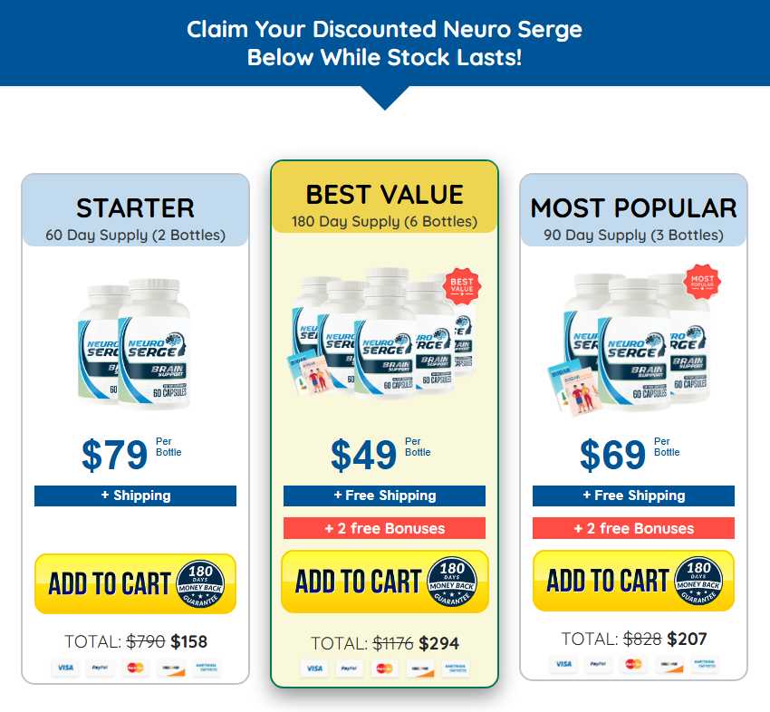 NeuroSerge official price and bundle offers