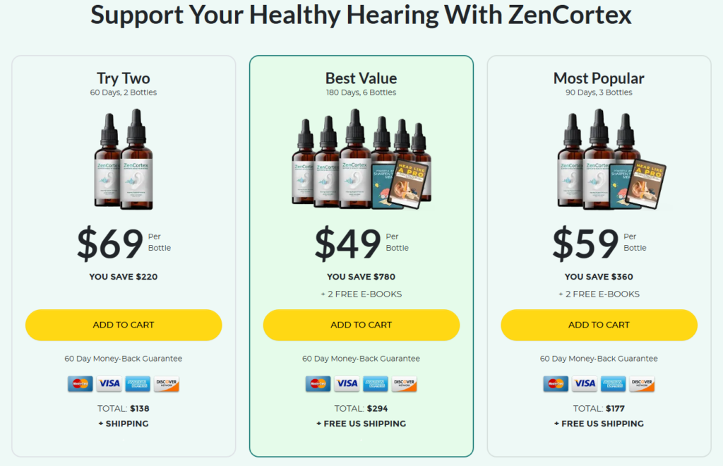 ZenCortex price and bundle offers