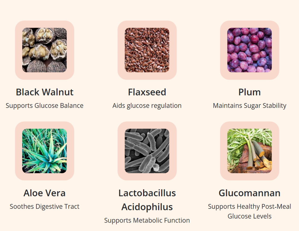 SugarMute ingredients