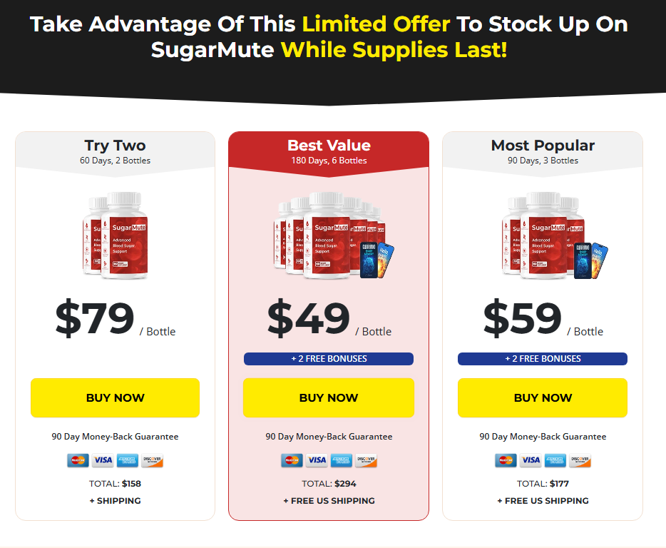 SugarMute price and bundle offers