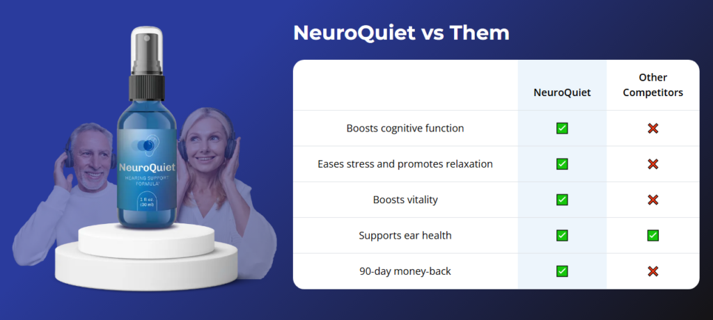 NeuroQuiet vs other nerve supplements