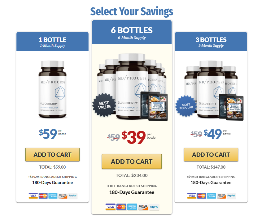 GlucoBerry price and bundle offers