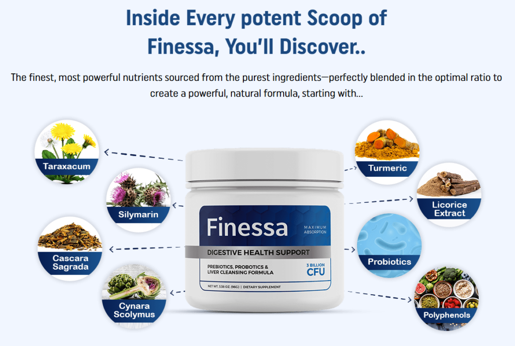 Finessa ingredients