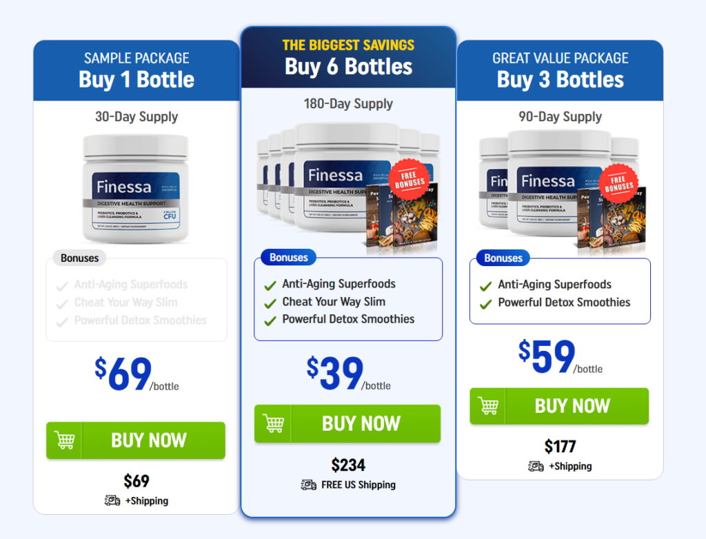 Finesa price and offers