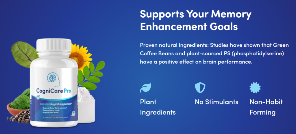 CogniCare Pro promotional banner featuring natural ingredients like green coffee beans and sunflowers, with text highlighting memory enhancement, plant-based ingredients, and a non-stimulant, non-habit-forming formula.