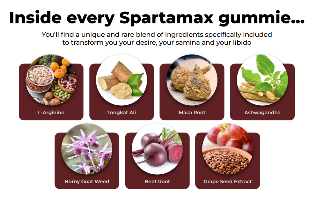 Spartamax ingredients