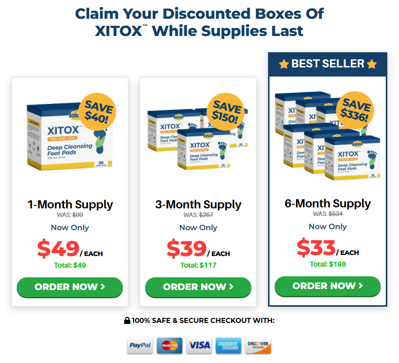 Xitox price and bundle offers