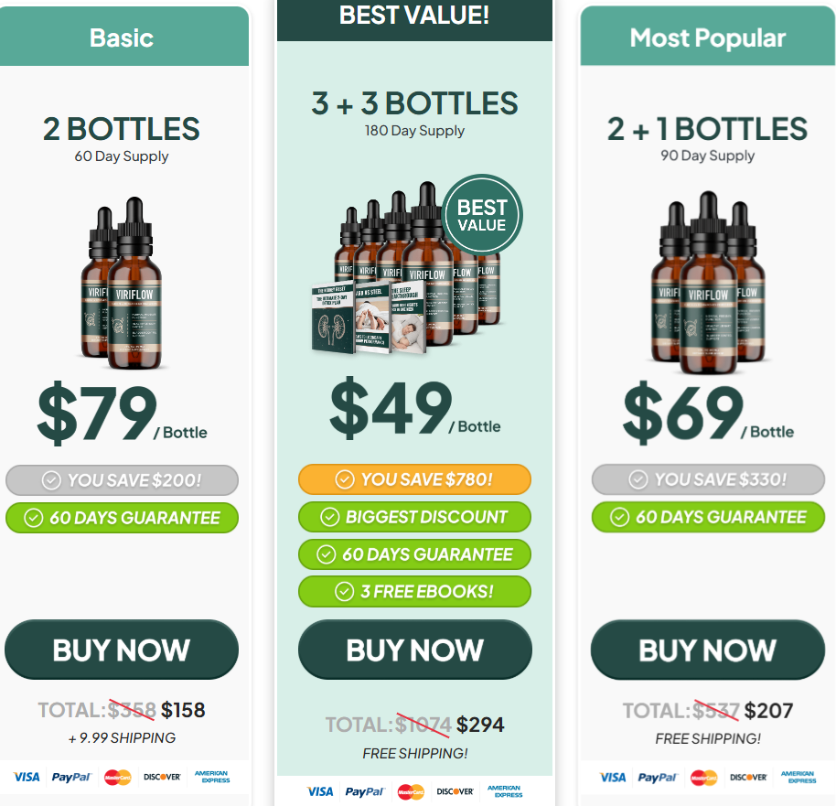 Where to Buy ViriFlow?