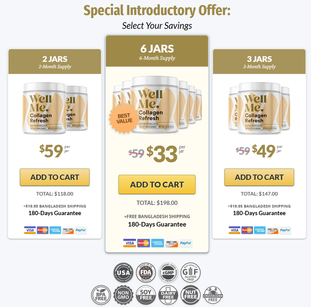 Collagen Refresh Price